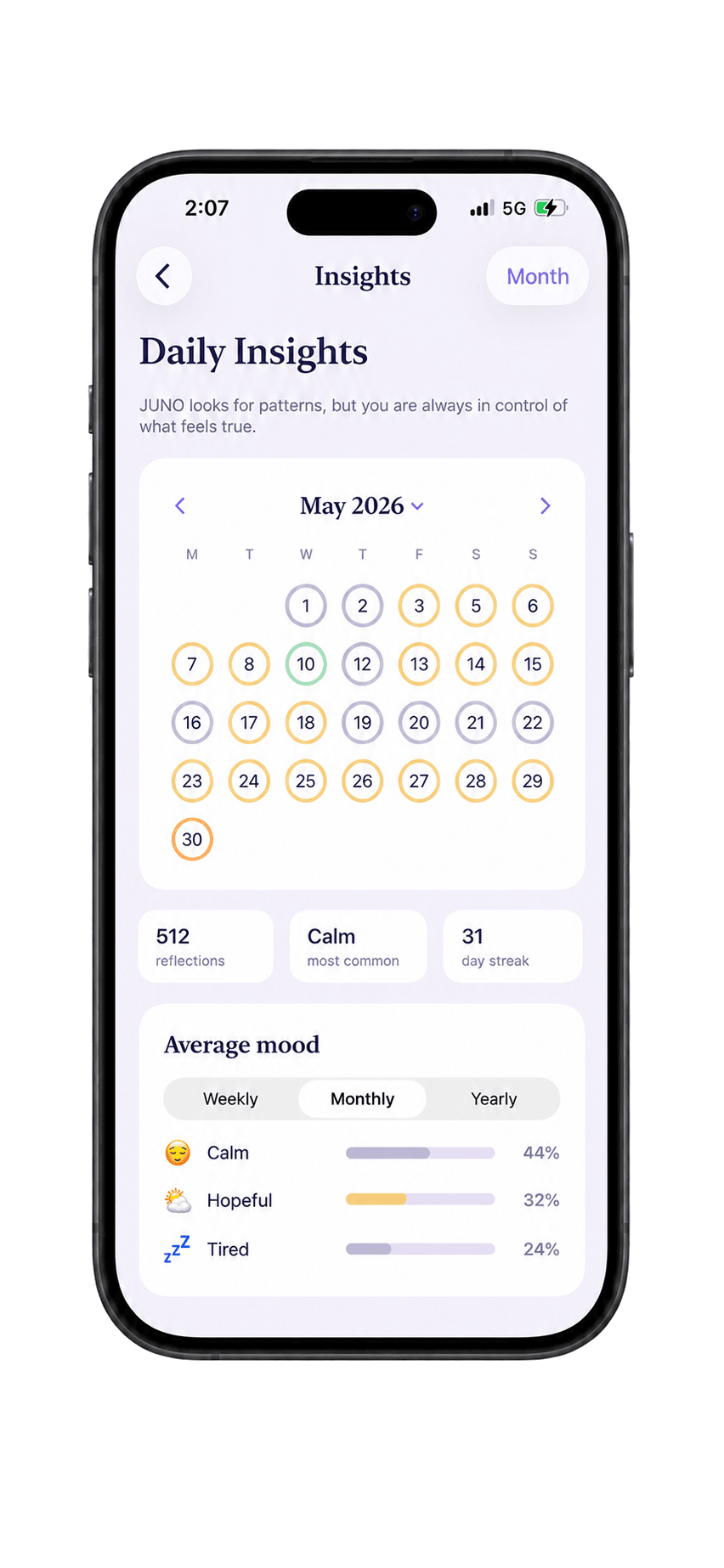 Juno Insights screen with a calendar of journaling check-ins and an average-mood breakdown.