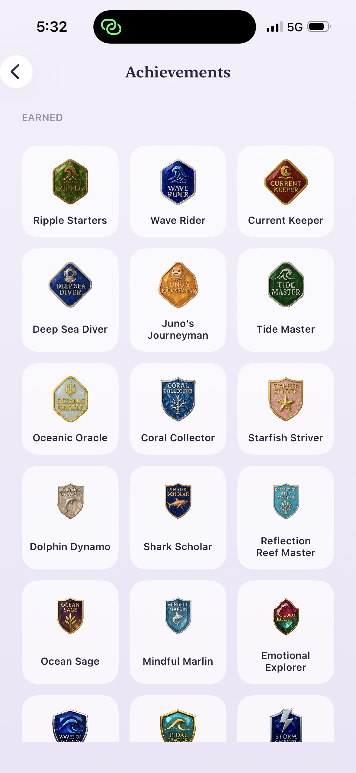 Achievements grid